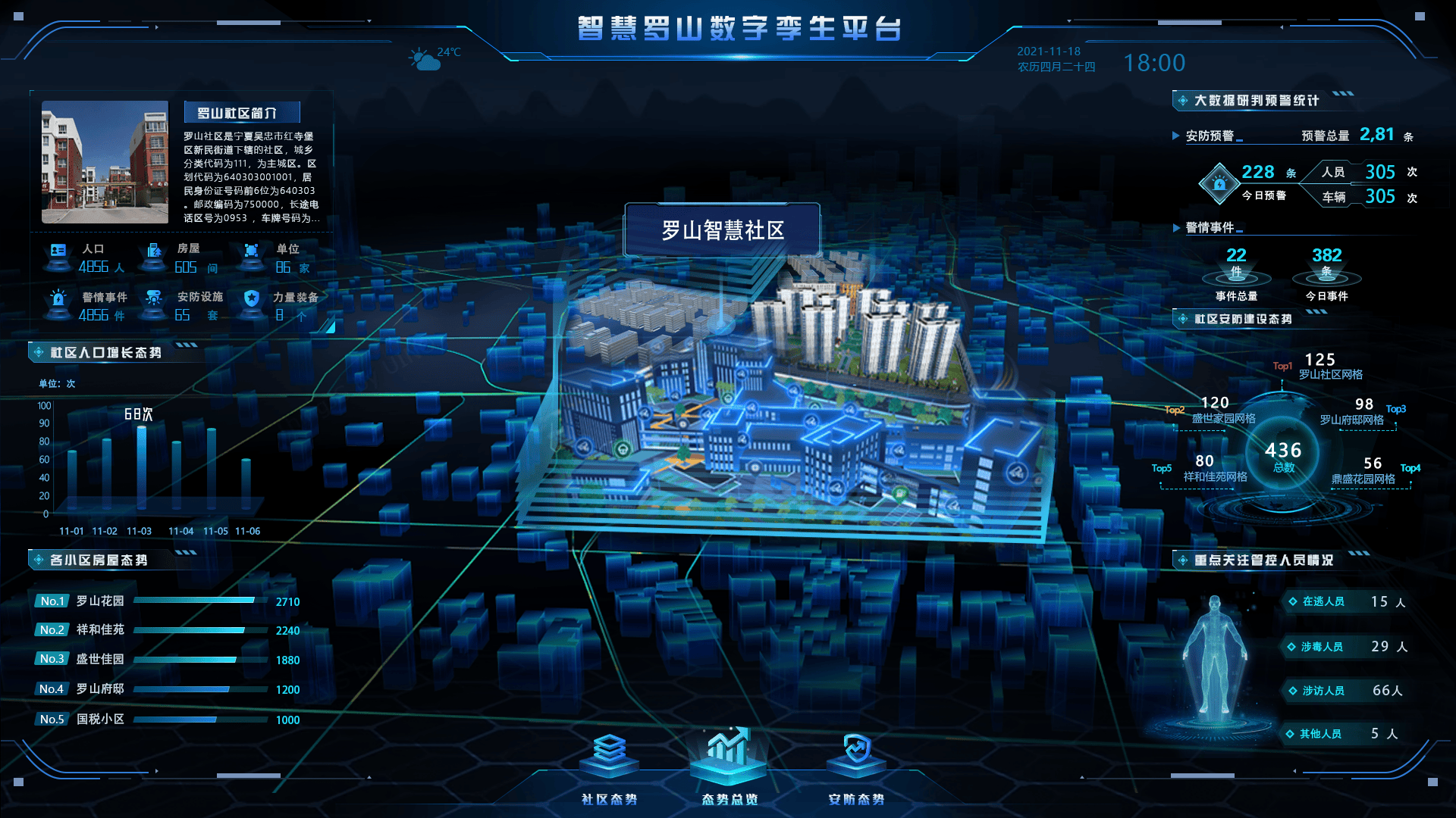 數(shù)字孿生 制造業(yè)的“設(shè)備預(yù)言家”，實(shí)現(xiàn)故障早知道，節(jié)省30%維修成本